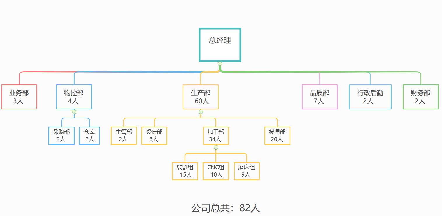 微(wēi)信截圖_20201014153140